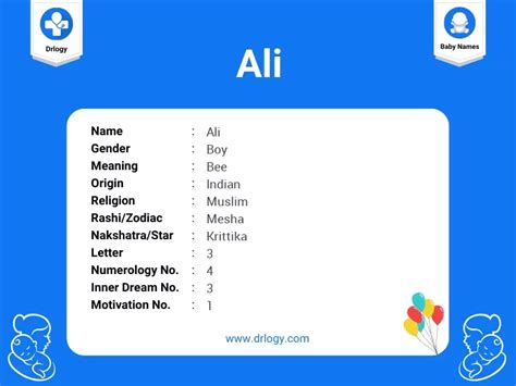 busali meaning|Busali Name Meaning: What Makes It Distinctive.